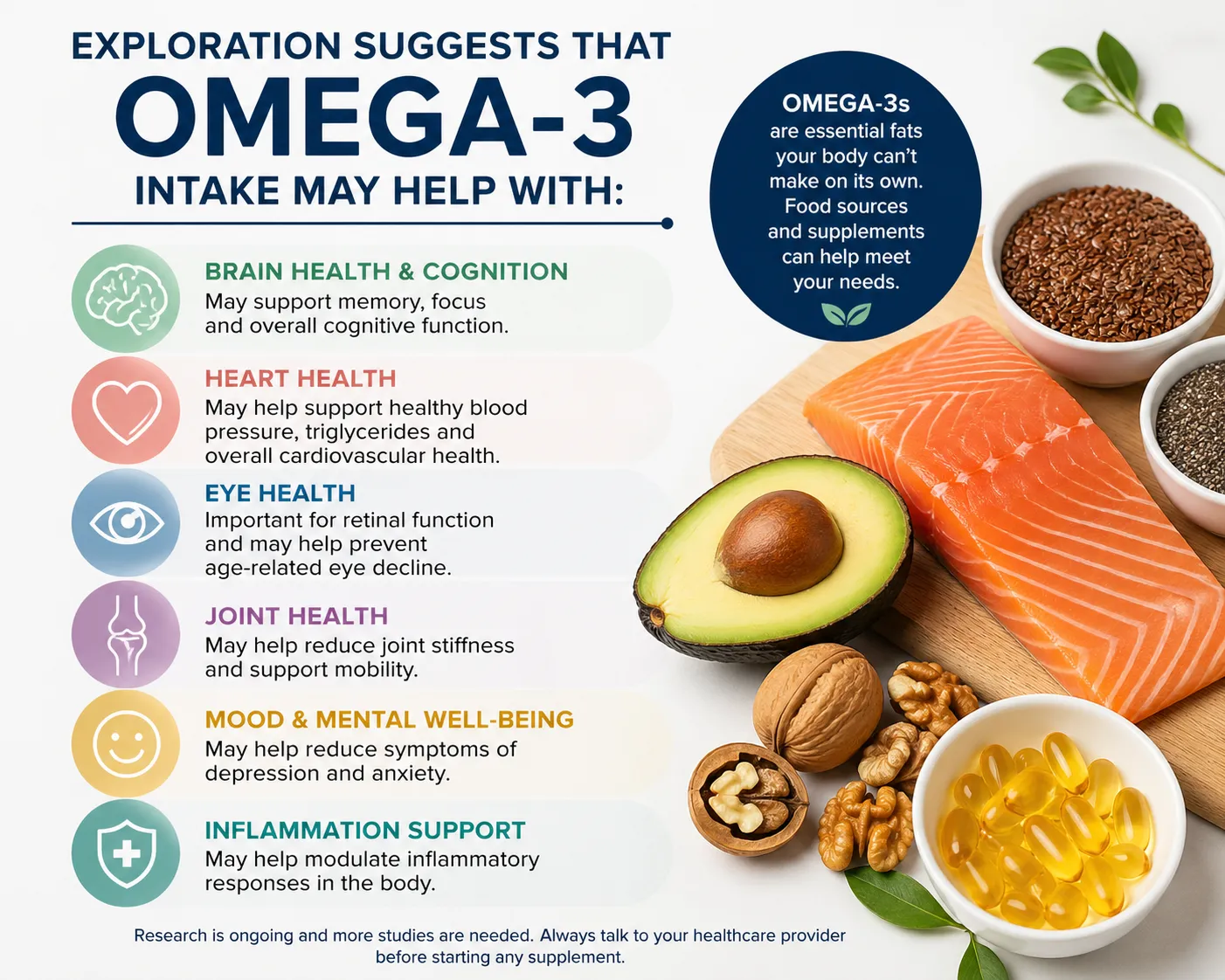 omega-3-fatty-acids-support-memory-brain-health-and-overall-cognitive-function