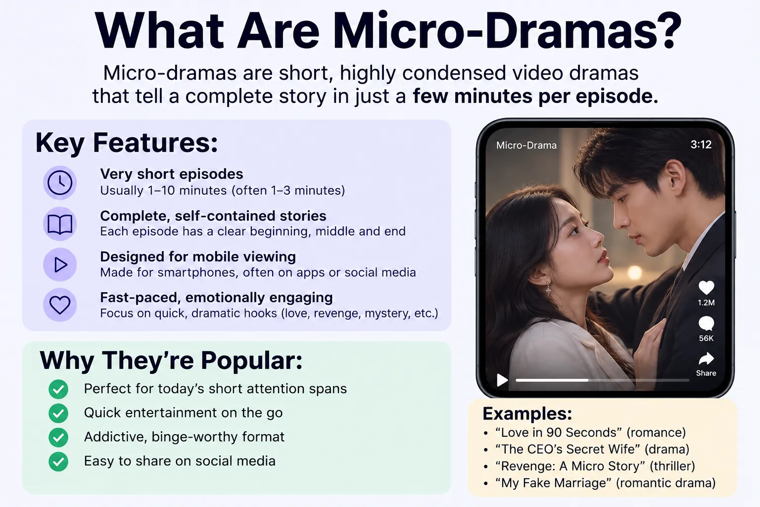 Forget Netflix Micro Dramas Are Taking Over Phones In 2026