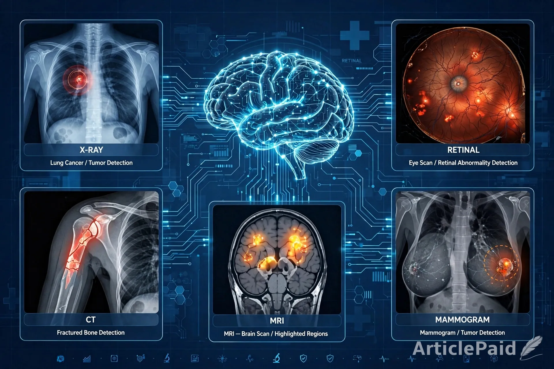 Ai And Machine Learning In Early Detection Of Disease