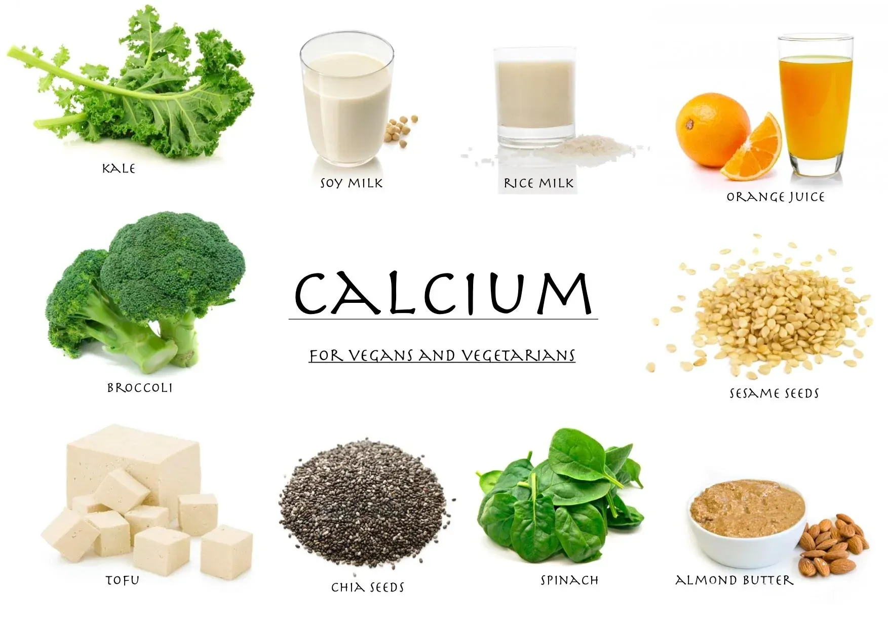 role-of-vitamins-and-mineral-in-our-body