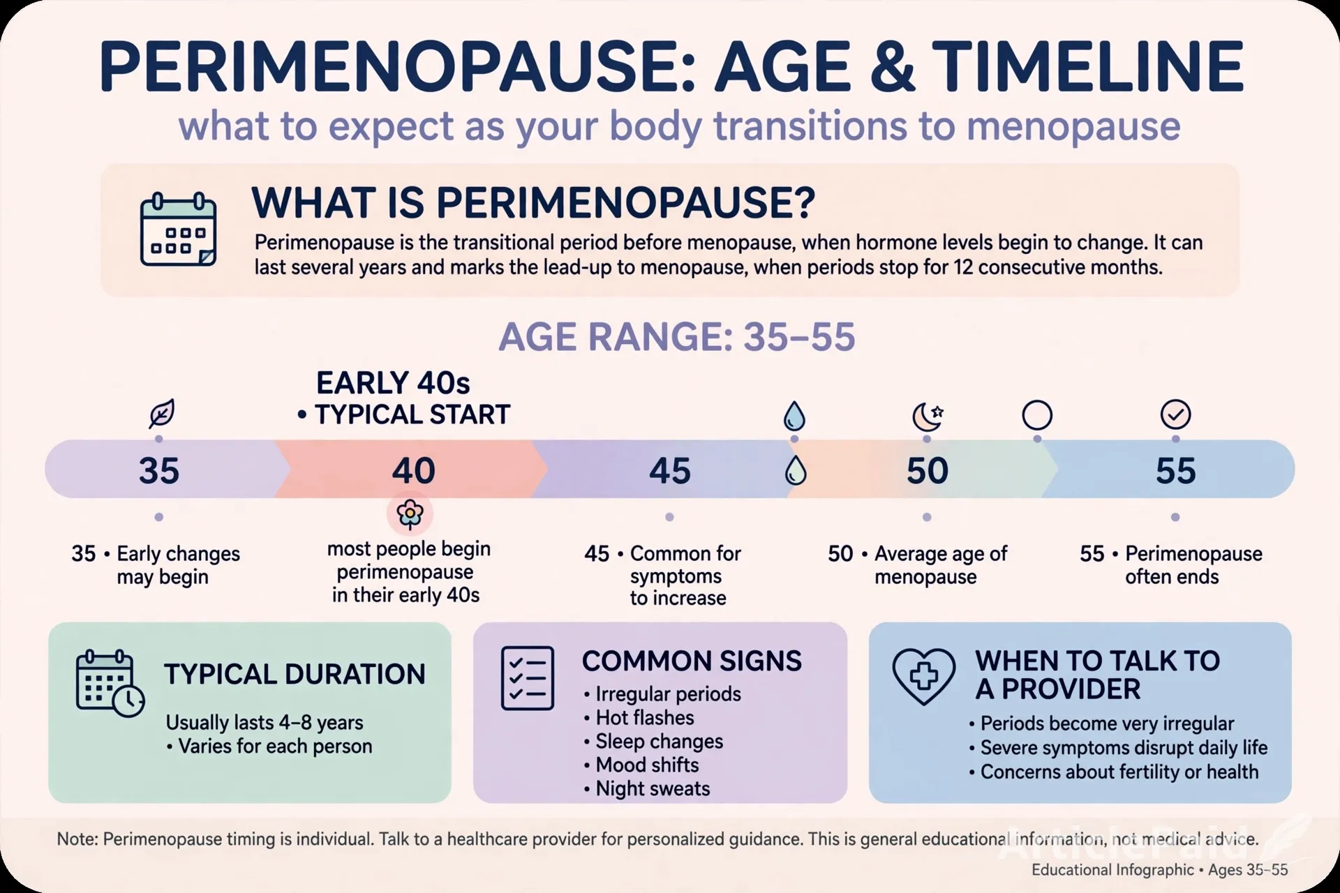perimenopause-symptoms-what-really-happens-in-your-40s-and-how-to-cope