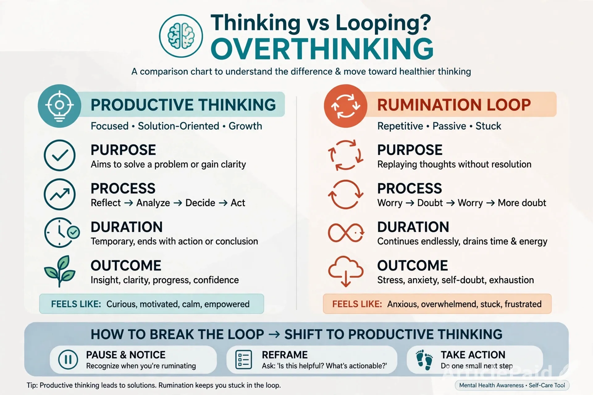 why-your-mind-won-t-switch-off-and-what-psychology-says-to-do-about-it